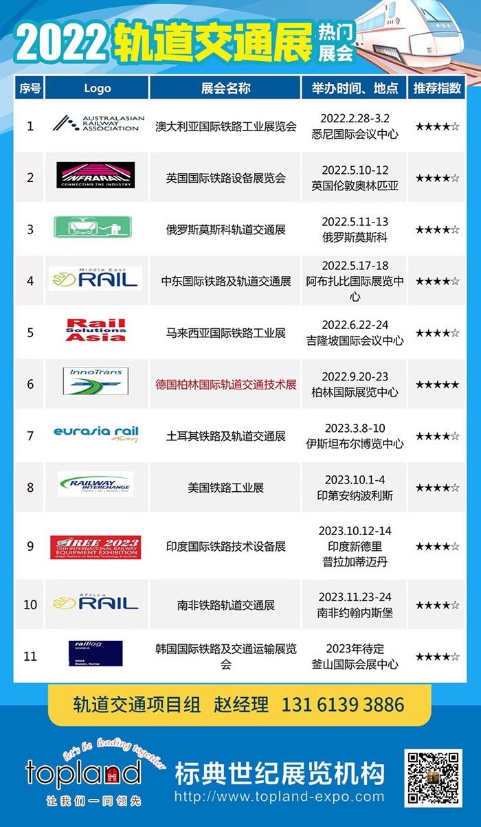 2022-2023年軌道交通展熱門展會列表大全