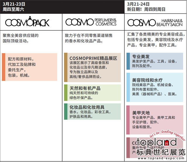 意大利博洛尼亞美容展展區