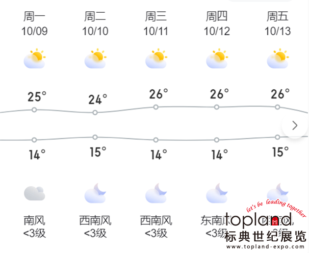 墨西哥國際陶瓷衛浴展